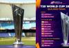 T20 WC-2028: అర్హత సాధించిన బంగ్లాదేశ్‌ జట్టు